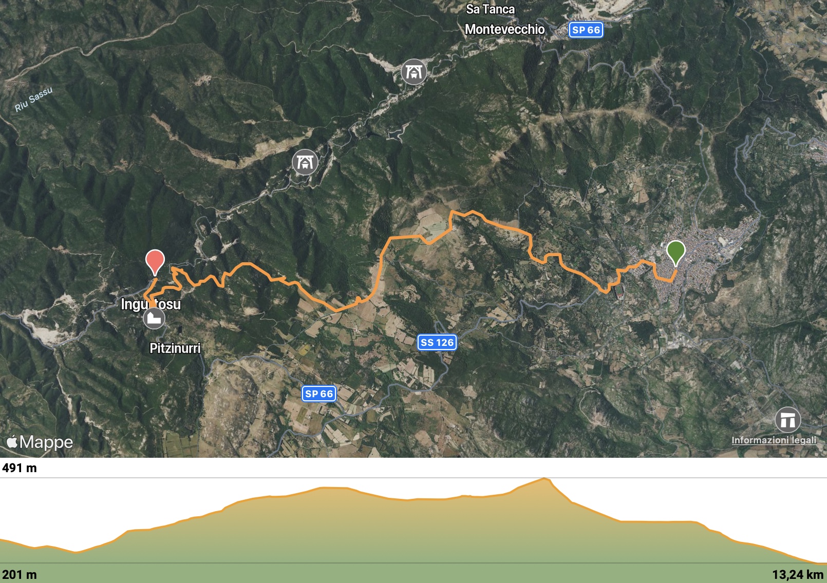 Trekking Arbus Ingurtosu Piscinas